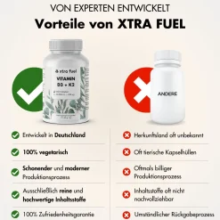 XTRA FUEL Vitamin D3 + K2 Tabletten - hochdosierte 20.000 I.E. + 200mcg MK-7 all-trans><noscript><img width=