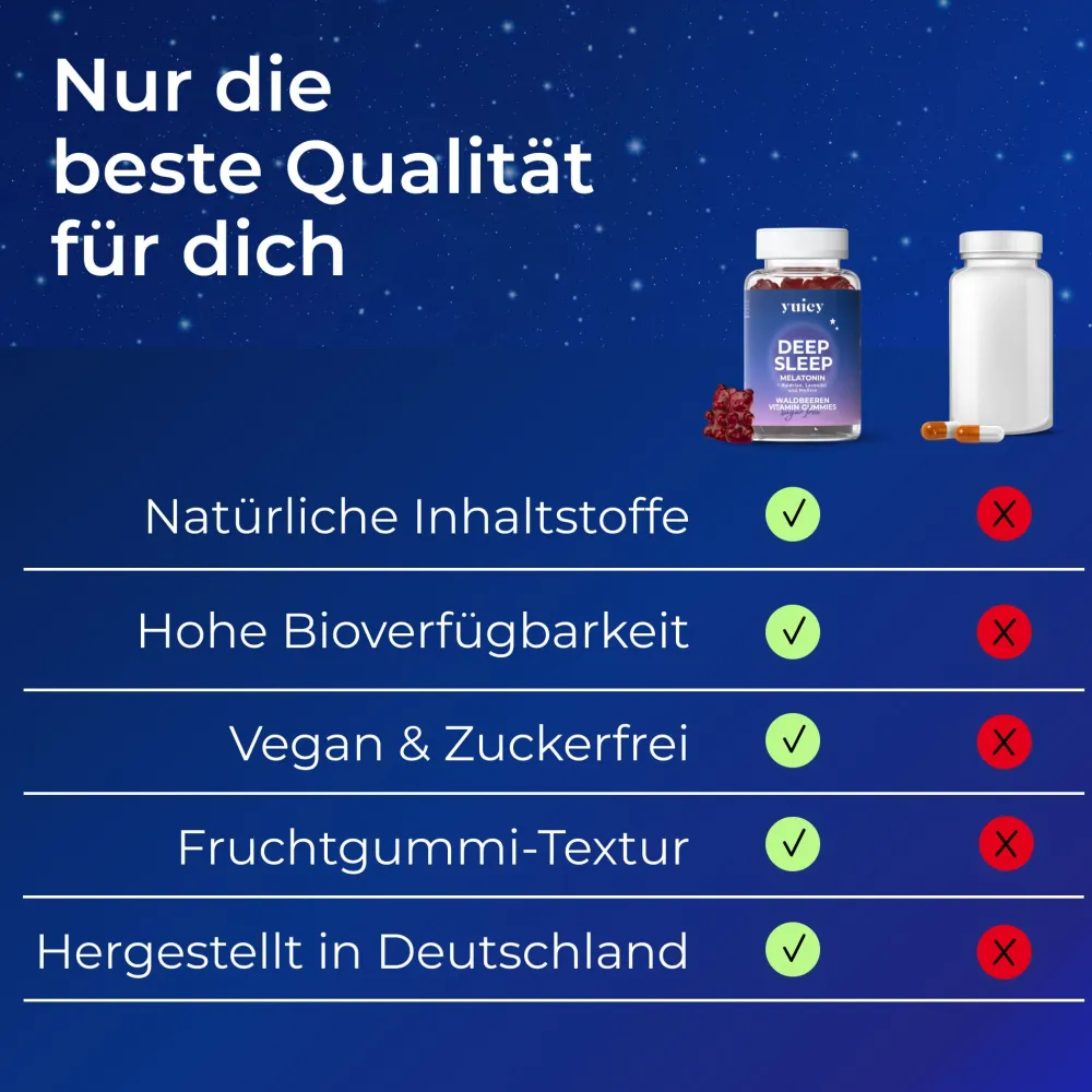 ® Deep Sleep - Melatonin Einschlaf Gummies|yuicy Outlet
