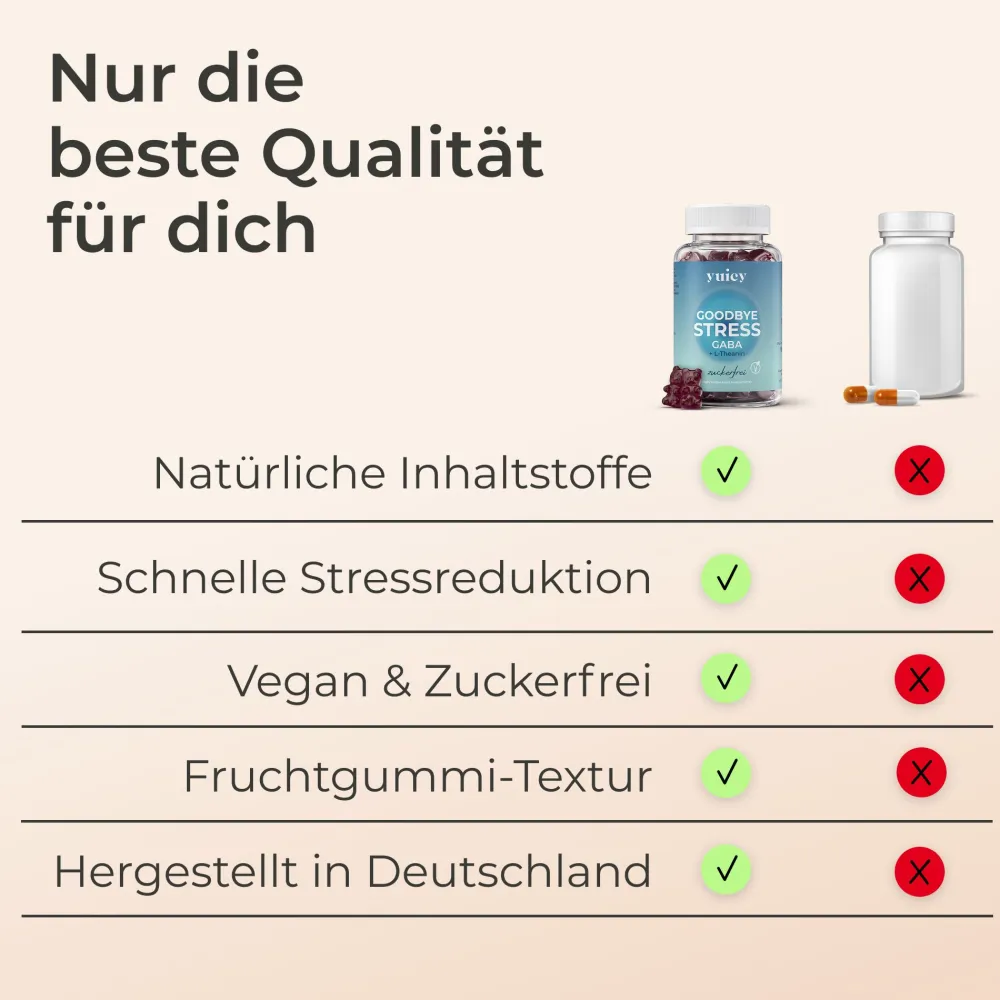 ® Good Bye Stress GABA Gummibärchen - für mehr Entspannung|yuicy