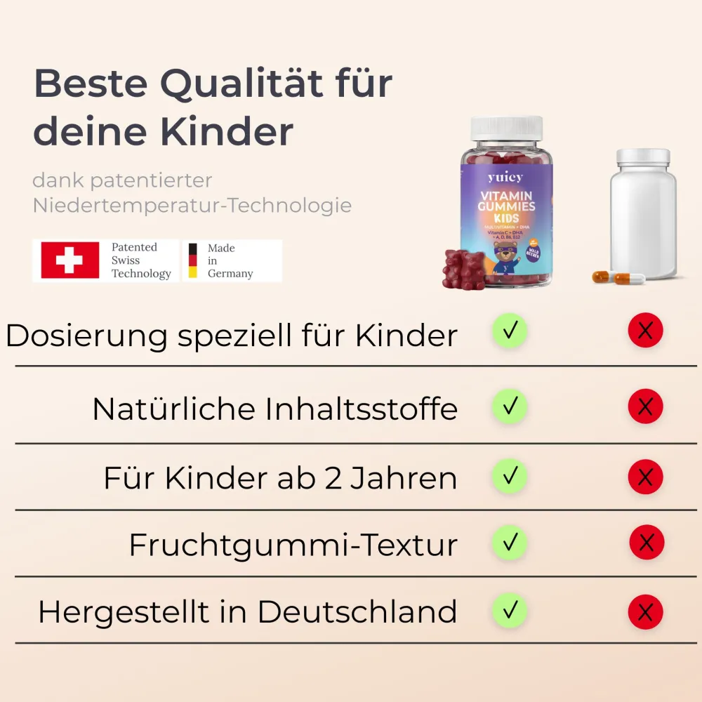 ® Kids Gummies - Vitamine für Kinder>yuicy Best