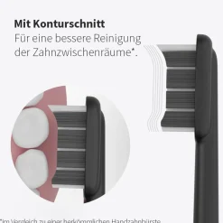Bürstenkopf Basic Medium weiß (6 Stück) - mittelharte Wechselköpfe|zahnheld Clearance