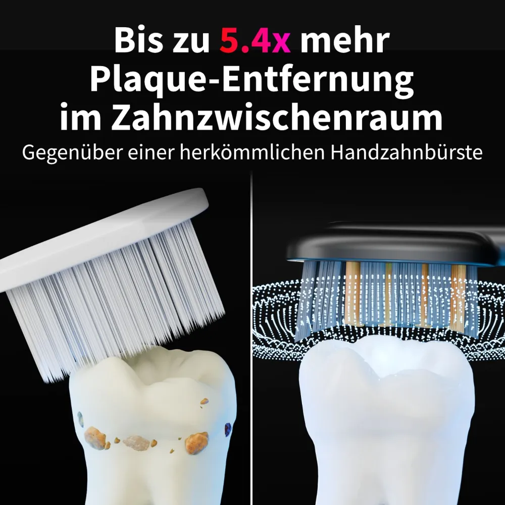 elektrische Schallzahnbürste Gero G3 mit Etui, 5 Putzmodi, lange Akkulaufzeit|zahnheld Hot