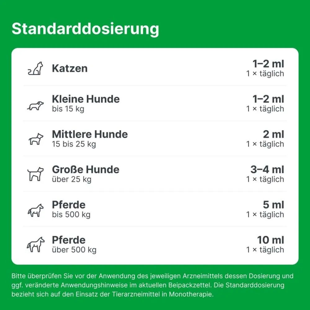 Zeel® ad us. vet. Ampullen>Zeel ad us. vet.