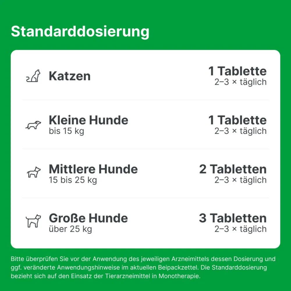 ® ad us. vet Tabletten>Zeel Sale