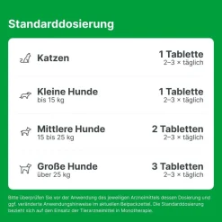 Zeel® LT ad us. vet.><noscript><img width=
