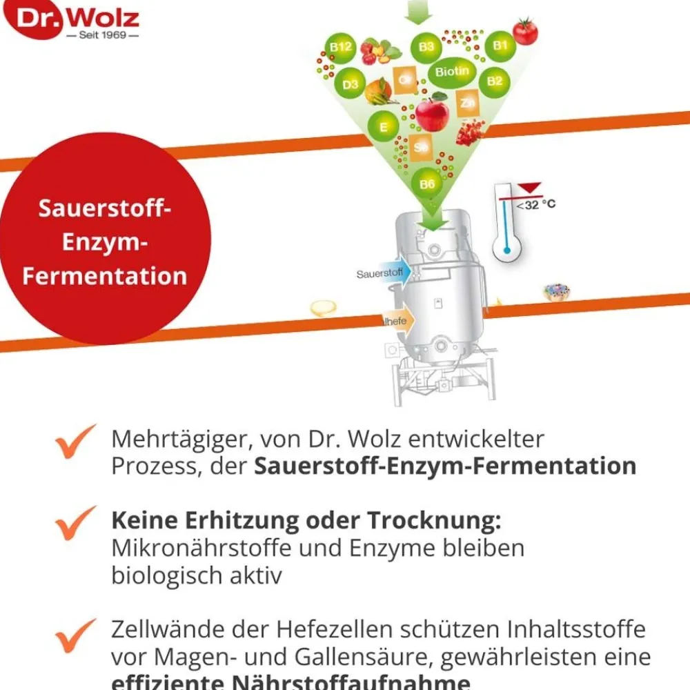 Zell Oxygen® Immunkomplex flüssig>Dr. Wolz Best