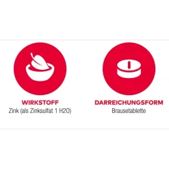 Zink AL 25 mg Brausetabletten bei Zinkmangelzuständen><noscript><img width=