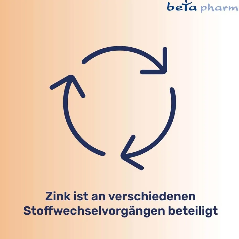 ZINK BETA 25 Brausetabletten> New