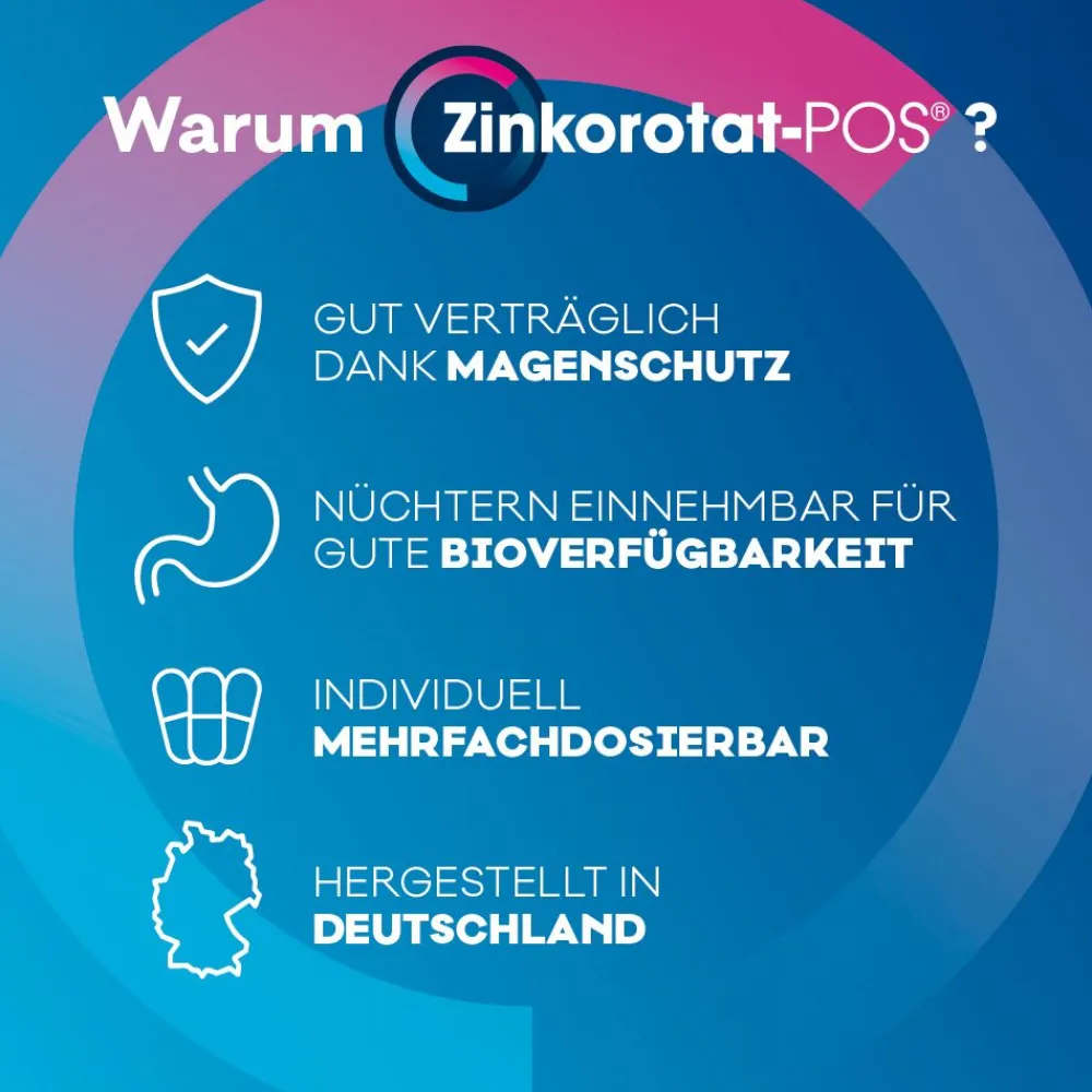 at-POS® 40 mg|Zinkorot Outlet