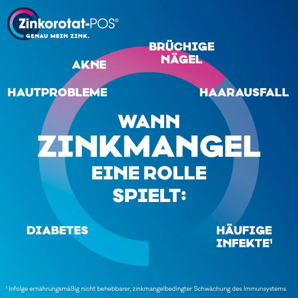 at-POS® 40 mg|Zinkorot Outlet