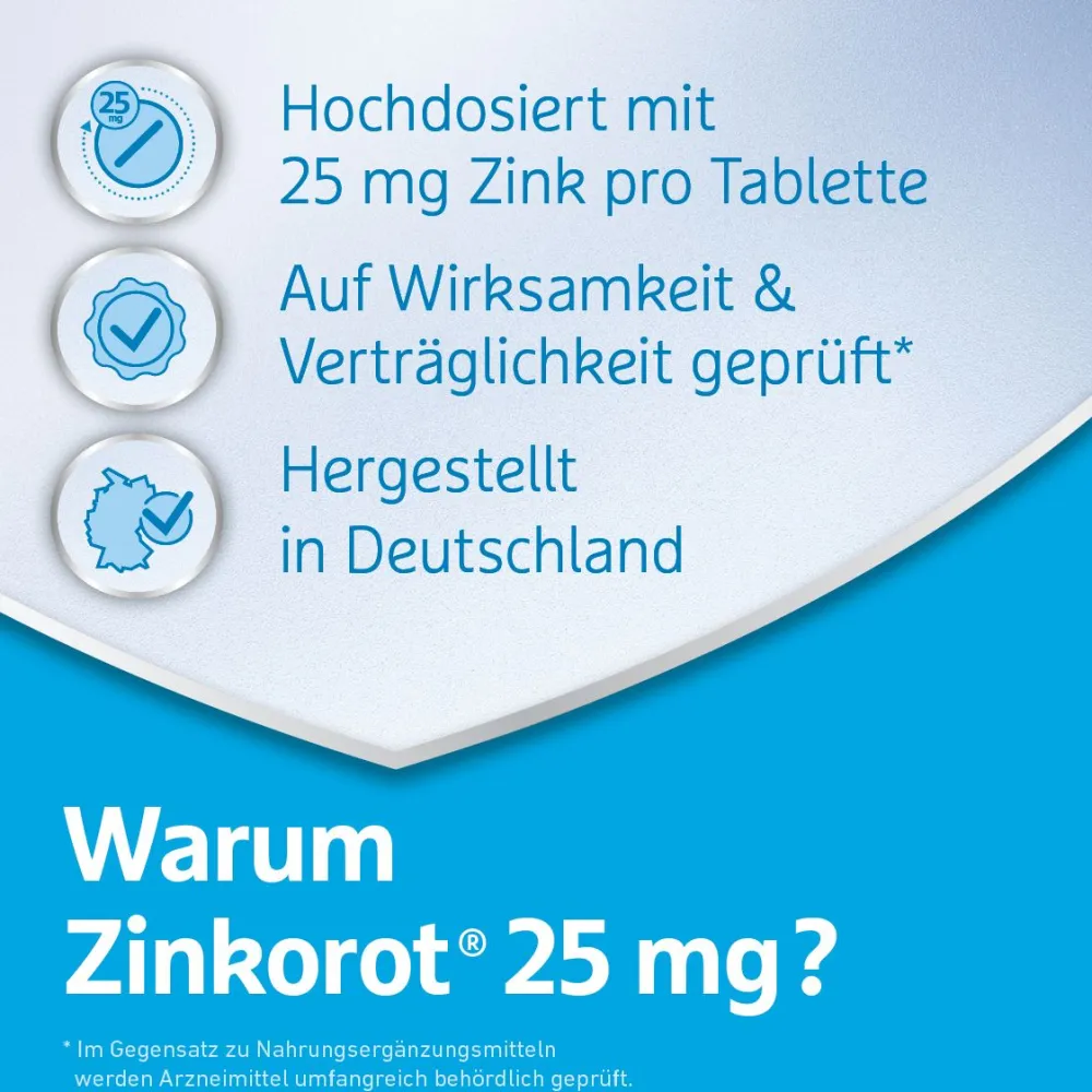 ® 25 mg Tabletten>Zinkorot Clearance