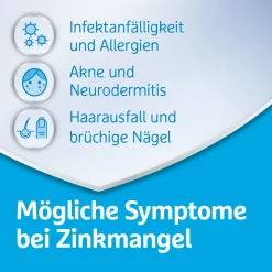 ® 25 mg Tabletten><noscript><img width=