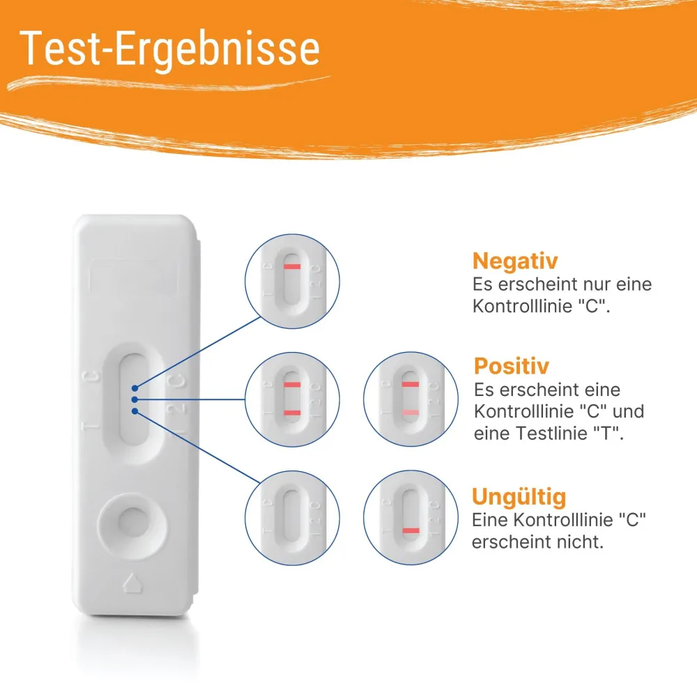 Zöliakie Test – Blut-Selbsttest für Zuhause gegen Glutenunverträglichkeit – Patris Health®> Hot