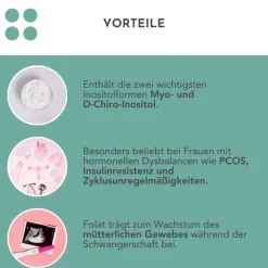 ZYKLOSITOL Kapseln - Inositolmischung - 30 Tage>CARI NUTRITION Discount
