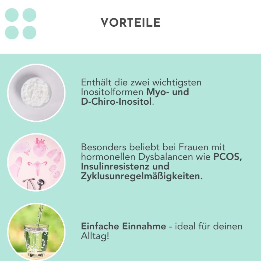 ZYKLOSITOL Pure - Inositolmischung ohne Folsäure - 30 Tage>CARI NUTRITION Hot